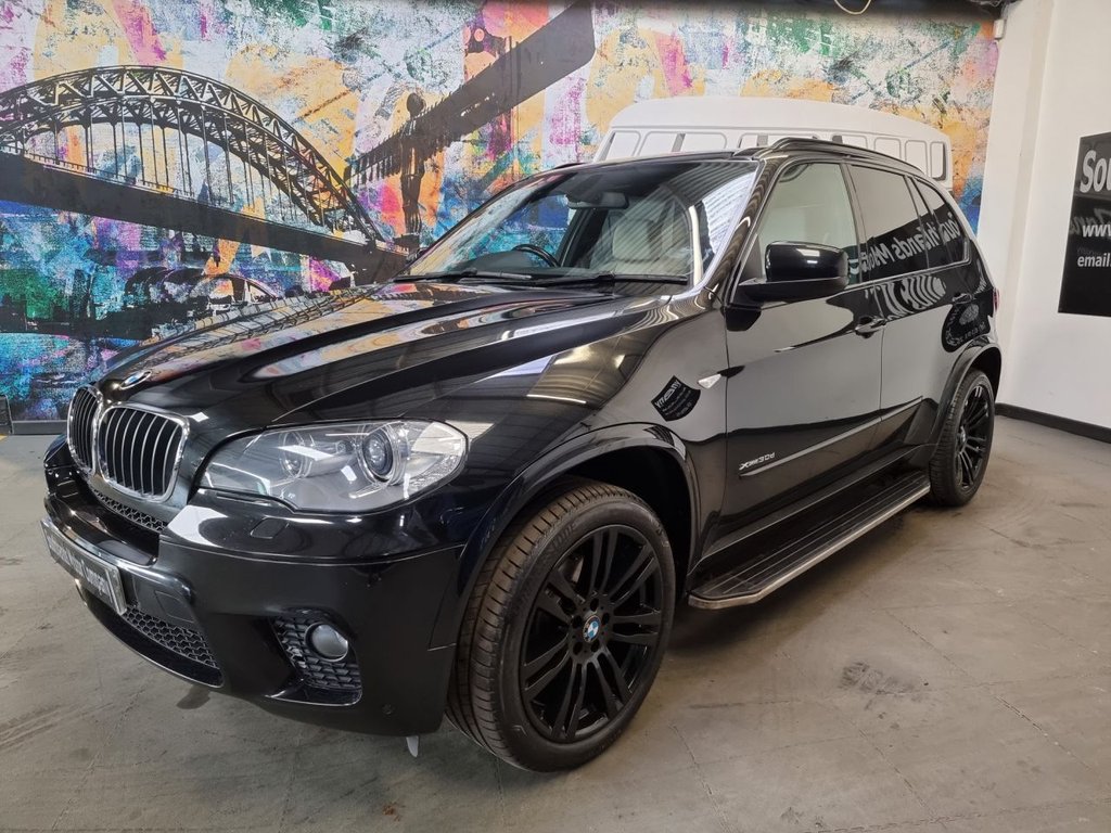 View our BMW X5