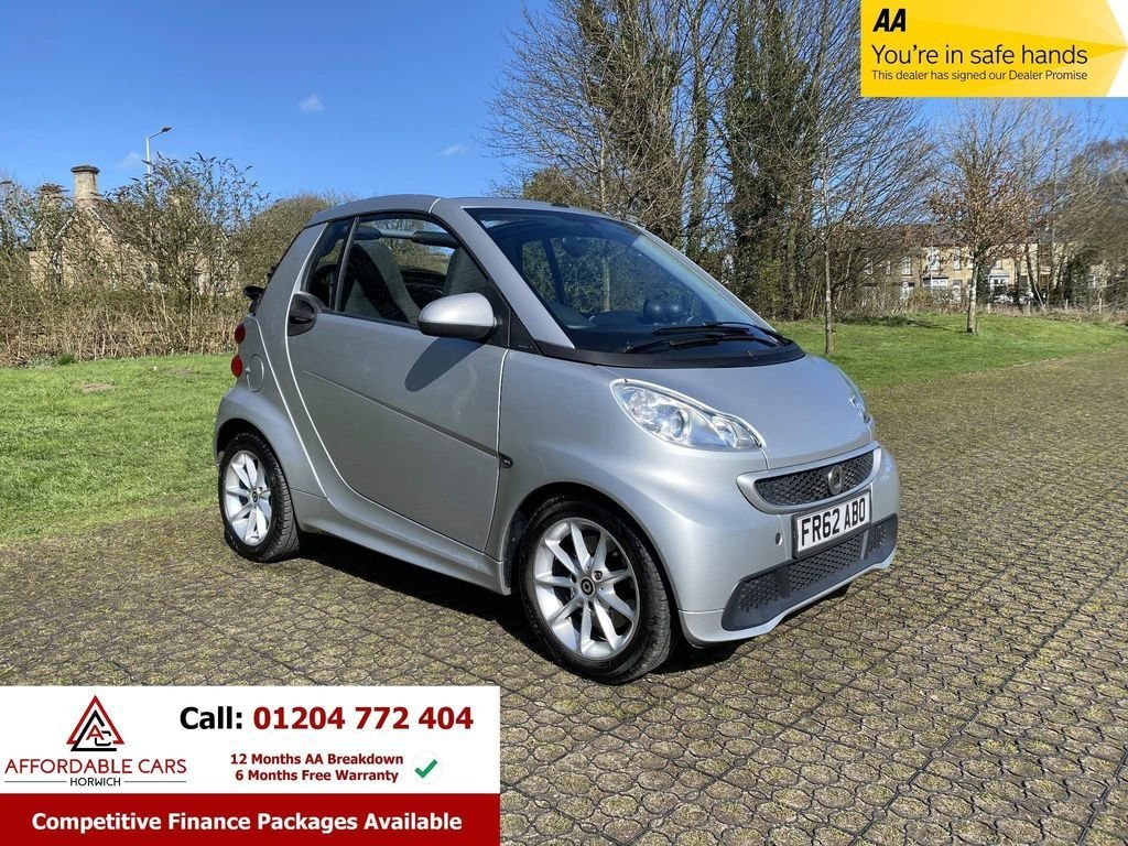 View our SMART FORTWO CABRIO