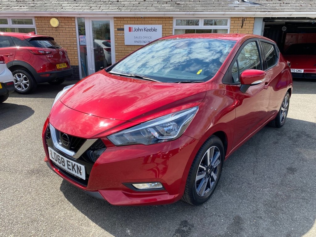 View our NISSAN MICRA