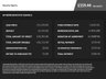USED 2017 17 MERCEDES-BENZ GLC-CLASS 2.1 GLC 250 D 4MATIC AMG LINE PREMIUM PLUS 4d 201 BHP ZERO DEPOSIT FINANCE AVAILABLE