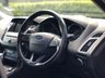 USED 2015 65 FORD FOCUS 2.0 TITANIUM TDCI 5d 148 BHP 