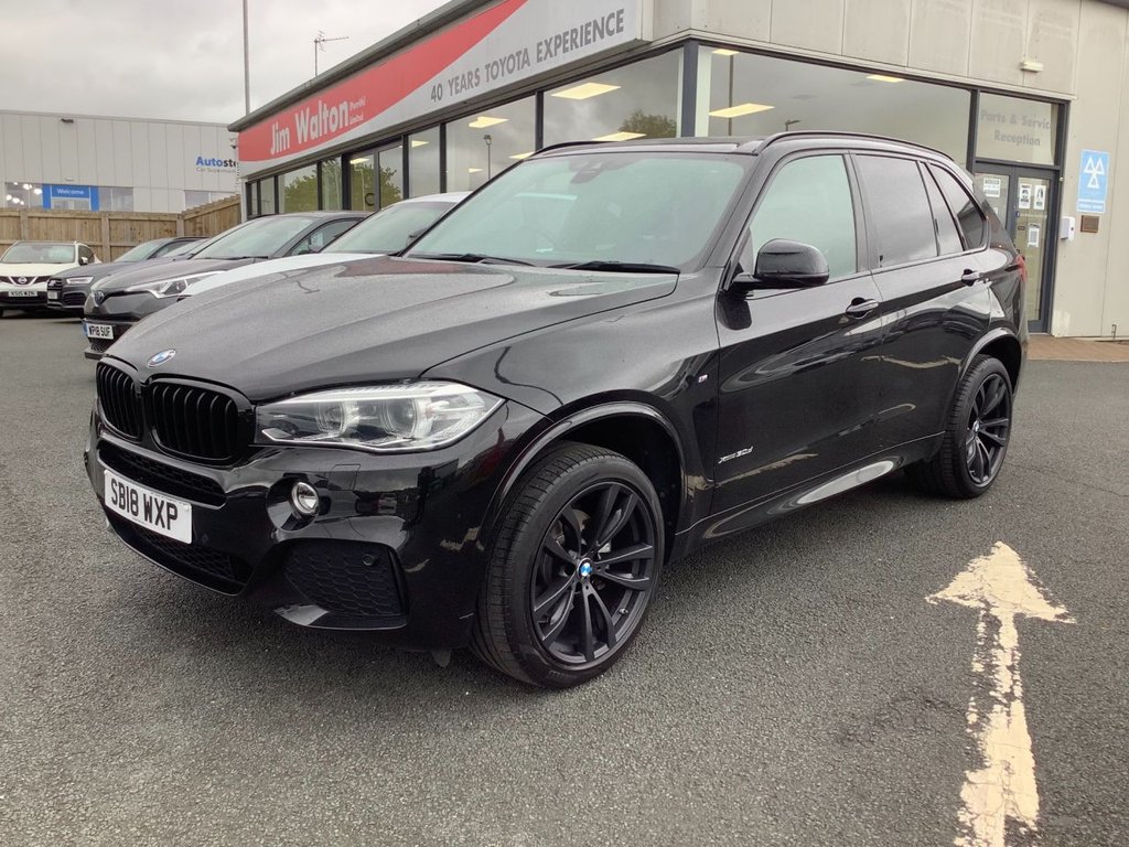View our BMW X5