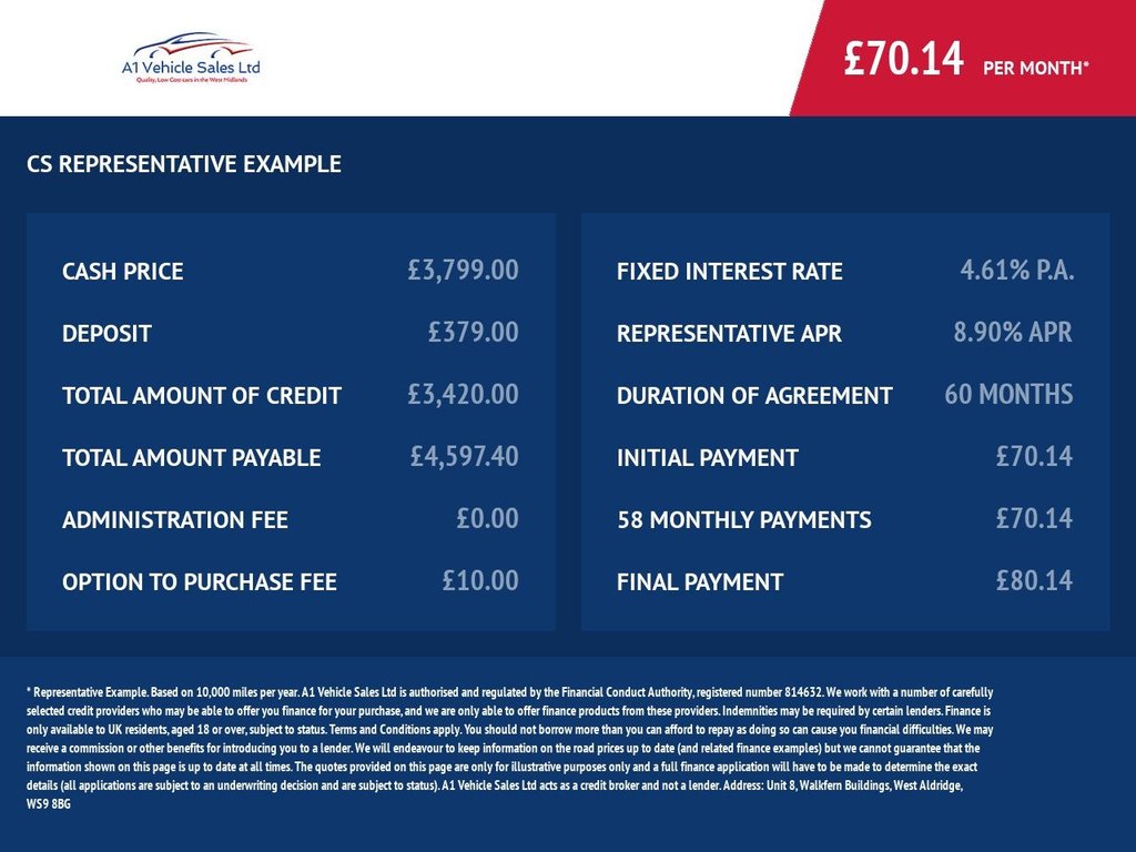 View our NISSAN QASHQAI
