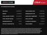 USED 2019 MERCEDES-BENZ GLE-CLASS 3.0 GLE 350 D 4MATIC AMG NIGHT EDITION PREMIUM PLUS 4d 255 BHP Night Pack Premium Plus Spec, Finance Available
