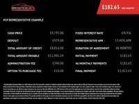 USED 2019 19 PEUGEOT 208 1.2 S/S TECH EDITION 5d 82 BHP STUNNING 'LTD TECH EDITION' PEUGEOT 208 WITH SAT NAV, NERA BLACK METALLIC, HUGE SPECIFICATION/HUGE SAVING ON LIST PRICE WHEN NEW !!!!  1 OWNER FROM BRAND NEW HAVING COVERED ONLY 12,536 MILES. WHY BUY NEW ????