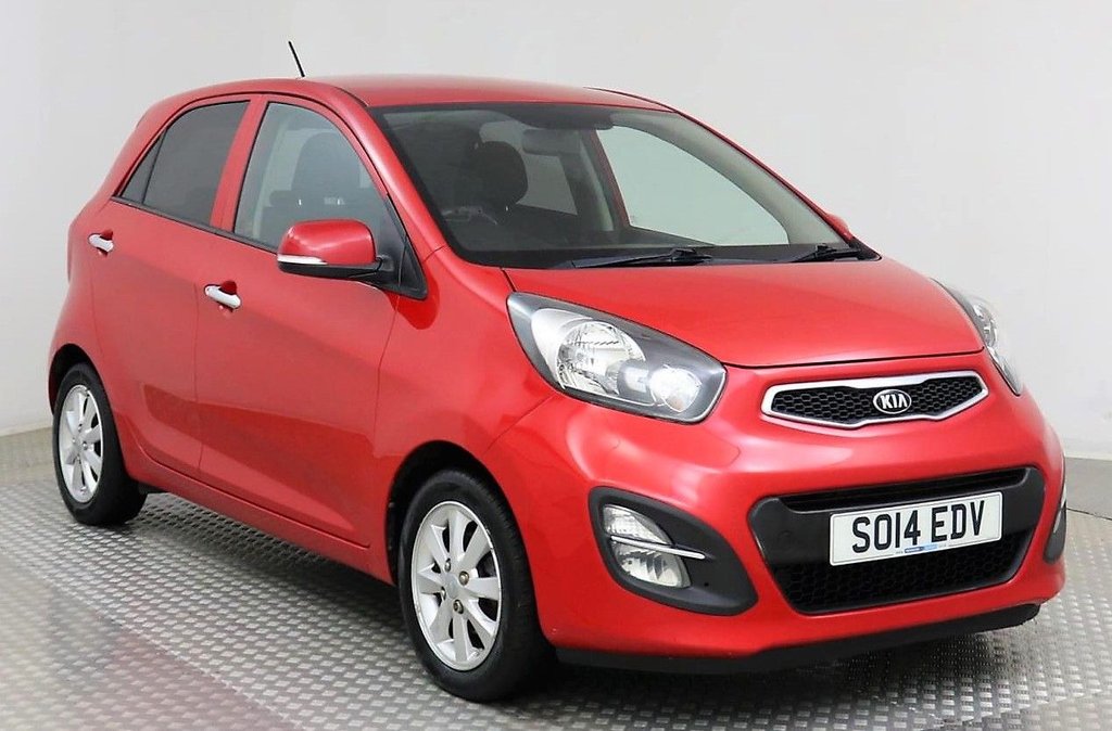 View our KIA PICANTO