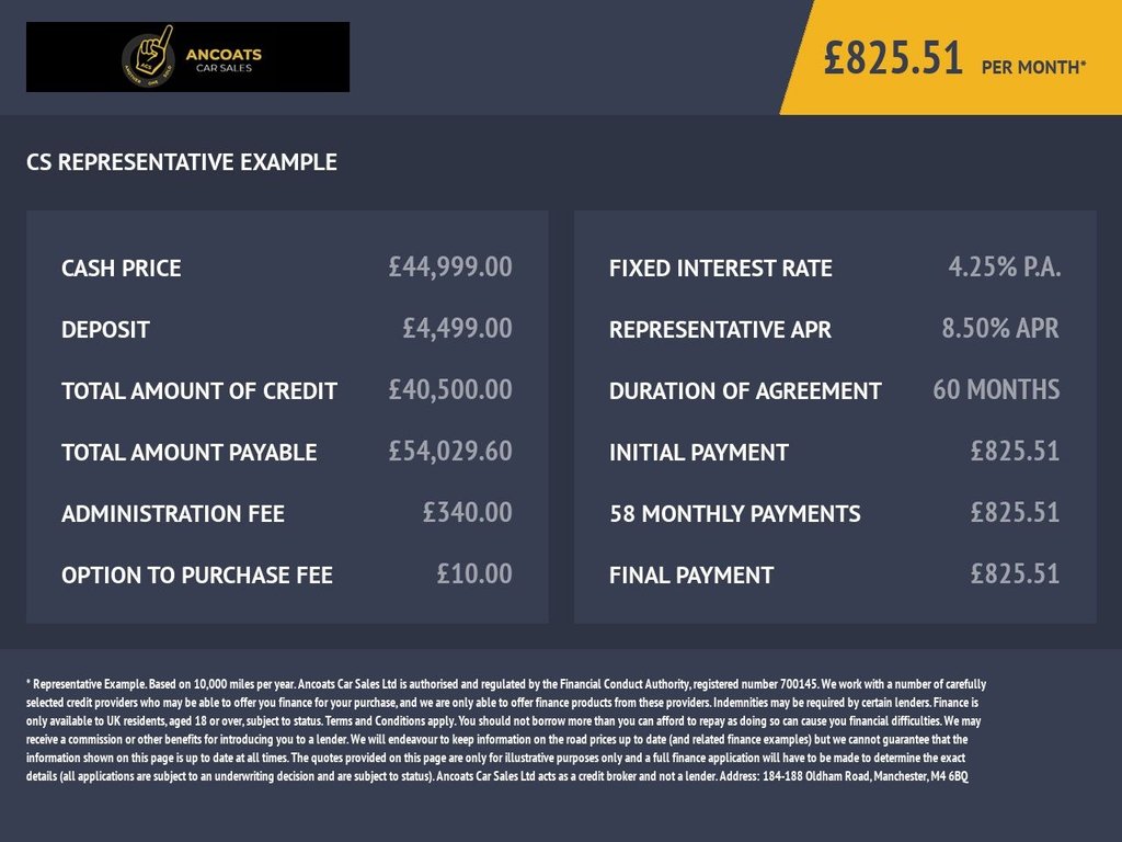 View our LAND ROVER RANGE ROVER SPORT
