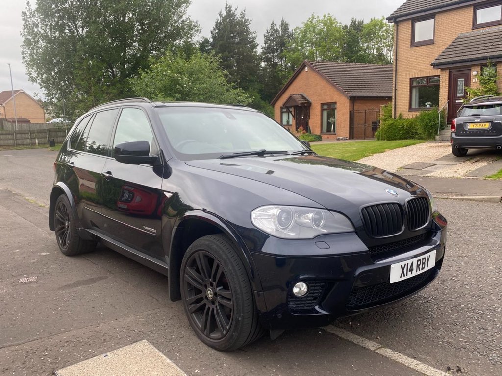 View our BMW X5
