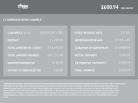 USED 2020 70 VOLKSWAGEN TRANSPORTER |NO 27| 2.0 T28 SWB TDI P/V HIGHLINE 110 BHP Storm Commercials