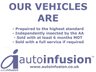 USED 2018 18 SEAT LEON 1.4 TSI FR TECHNOLOGY 5d 124 BHP SAT NAV PART LEATHER INTERIOR