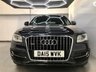 USED 2015 15 AUDI Q5 2.0 TDI QUATTRO S LINE PLUS 5d 187 BHP Immaculate, Panoramic Sunroof