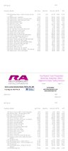 USED 2014 14 SUBARU WRX 2.5 STI TYPE UK 4d 40K+ upgrade 465 BHP 