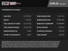 USED 2018 18 SEAT LEON 1.2 TSI SE DYNAMIC TECHNOLOGY 5d 109 BHP FULL SEAT SERVICE HISTORY