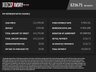 USED 2018 18 SEAT LEON 1.2 TSI SE DYNAMIC TECHNOLOGY 5d 109 BHP FULL SEAT SERVICE HISTORY