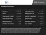 USED 2013 13 AUDI A3 2.0 TDI S LINE 5d 148 BHP Immaculate, Cambelt Changed