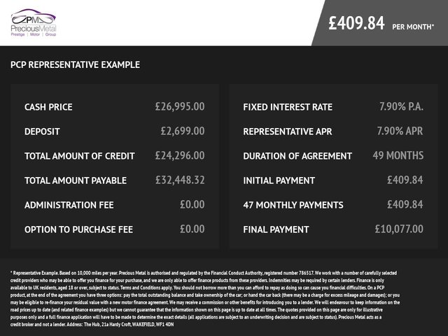 View our BMW X2