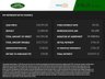 USED 2018 18 LAND ROVER RANGE ROVER SPORT 2.0 SD4 HSE 5d 238 BHP AUTOMATIC FOUR WHEEL DRIVE *PRIVACY GLASS* *Optional extra Privacy Glass* Full Jaguar Main Dealer Service History, One Owner, MOT until September 2022, Automatic, Four Wheel Drive