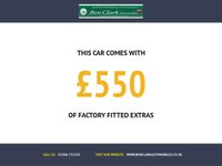 USED 2015 15 SKODA CITIGO 1.0 SE 12V 5d AUTO 59 BHP ONLY 23,000 MILES/2 OWNERS//AIRCON//REAR PARK SENSORS//20 POUND ROAD TAX AUTOMATIC// 59 BHP // ONLY 23,000 MILES/2 OWNERS//AIRCON//REAR PARK SENSORS//20 POUND ROAD / CRUISE CONTROL