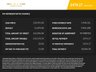 USED 2019 Y SKODA SUPERB 2.0 LAURIN AND KLEMENT TSI DSG 5d 188 BHP CANTON SOUND+AMB LIGHT+CARPLAY