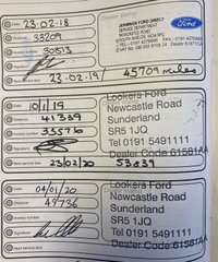 USED 2015 15 FORD KUGA 2.0 TITANIUM X TDCI 5d 177 BHP 4X4 180HP