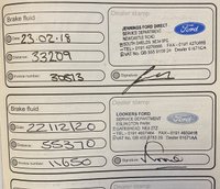 USED 2015 15 FORD KUGA 2.0 TITANIUM X TDCI 5d 177 BHP 4X4 180HP