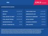 USED 2016 65 VOLKSWAGEN POLO 1.8 GTI DSG 5d 189 BHP Finished in DEEP BLACK with contrasting retro cloth trim. This Polo is quick and great fun to drive. The Polo is one of the best selling and popular small cars around. It is very comfortable and practical, with a distinct upmarket feel to it. Features include SAT NAV, 17" Alloys, DAB, 2 Keys, B/Tooth, Daytime Run Lights and much more. Dealer serviced at 15291 miles, 23417 miles, 23737 miles, 24072 miles and at 29147 on 6/3/2021.