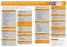 USED 2018 18 SKODA RAPID SPACEBACK 1.6TDi SE SPORT 5 DOOR 115 BHP 36 Months Nationwide Warranty