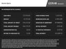 USED 2018 18 BMW X6 3.0 XDRIVE30D M SPORT 4d 255 BHP ZERO DEPOSIT FINANCE AVAILABLE