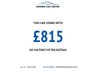 USED 2015 15 FIAT PANDA 1.2 MULTIJET TREKKING 5d 75 BHP Stunning Low Mileage Example