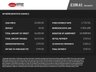 USED 2015 65 FIAT 500 1.2 LOUNGE 3d 69 BHP **FREE 15 MONTH AU WARRANTY**