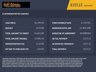 USED 2013 63 TRIUMPH BONNEVILLE AMERICA 865  WITH TRIUMPH LEATHER PANNIERS