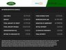 USED 2020 69 PEUGEOT 108 1.0 ALLURE 5d 72 BHP Main Dealer Service History + Just Serviced, One Owner, MOT until January 2023, Great fuel economy! Low Insurance Group!