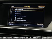 USED 2015 15 AUDI A4 4.2 RS4 AVANT FSI QUATTRO LIMITED EDITION 5d 444 BHP UK DELIVERY FLAT FEE &pound;100*VIDEO AVAILABLE*FINANCE ARRANGED*PART EX*HPI CLEAR