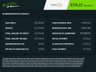 USED 2017 17 KIA VENGA 1.6 CRDI 4 ISG 5d 114 BHP VIEW AND RESERVE ONLINE OR CALL 01527-853940 FOR MORE INFO.