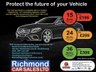 USED 2010 10 LAND ROVER RANGE ROVER SPORT 3.0 TDV6 HSE 5d 245 BHP 3 OWNER, BIG SPEC CAR, 20" ALLOYS, F..S.H, SAT NAV, RECENT CAMBELT AND MOT
