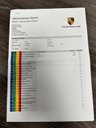 USED 2020 20 PORSCHE MACAN 2.0 PDK 5d 242 BHP 