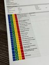 USED 2020 20 PORSCHE MACAN 2.0 PDK 5d 242 BHP 