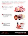 USED 2021 21 HYUNDAI TUCSON 1.6 T-GDI N LINE S 5d 148 BHP 