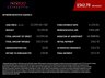 USED 2020 70 VOLKSWAGEN TRANSPORTER 2.0 T30 TDI P/V HIGHLINE 148 BHP 