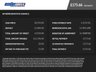 USED 2016 NISSAN QASHQAI 1.5 DCI ACENTA SMART VISION 5d 108 BHP 