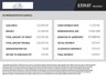 USED 2018 67 JAGUAR XF 2.0 PRESTIGE 4d 161 BHP STUNNING SPECIFICATION WITH LOW MILES AND DIGITAL JAGUAR SERVICE RECORD