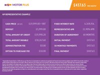 USED 2020 20 VAUXHALL VIVARO 1.5 L2H1 2900 SPORTIVE S/S 101 BHP 1 OWNER FROM NEW, ULEZ FREE