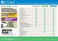 USED 2015 65 MERCEDES-BENZ E-CLASS 2.1 E300 BLUETEC HYBRID AMG NIGHT EDITION 4d 202 BHP 