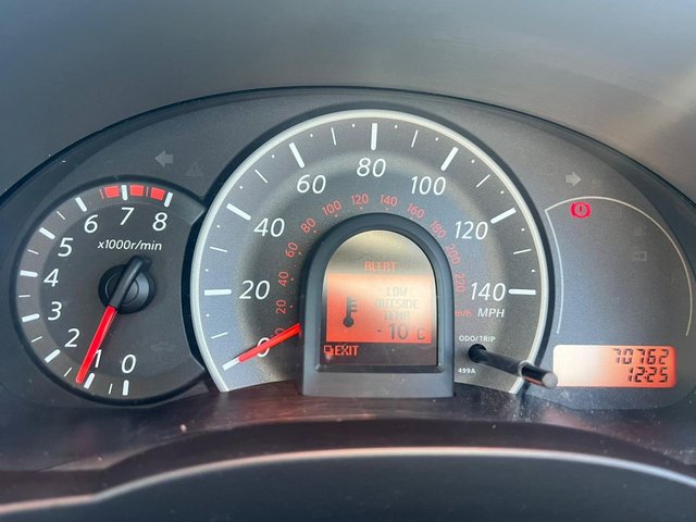 View our NISSAN MICRA