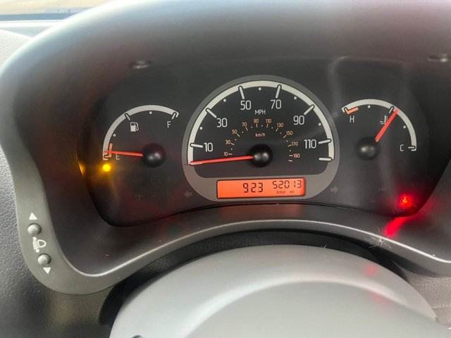 View our FIAT PANDA