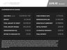 USED 2021 70 VOLKSWAGEN TRANSPORTER T6.1 T32 2.0 TDI 150PS DSG HIGHLINE KOMBI LWB Highline 150 DSG Factory Kombi