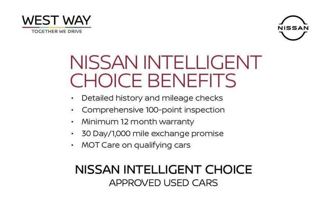 View our FORD FIESTA