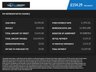 USED 2017 17 CITROEN C3 1.6 BLUEHDI FLAIR S/S 5d 98 BHP 