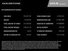 USED 2019 69 TESLA Model 3 0L PERFORMANCE AWD 4d AUTO 483 BHP 