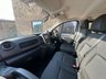 USED 2021 71 RENAULT TRAFIC BLACK EDITION 2.0 LL30 ENERGY DCI 144 BHP (+VAT) 
